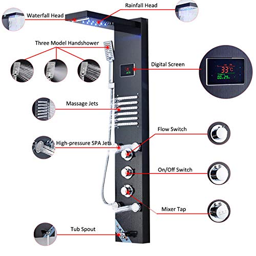 Panel de ducha negro con LED, pantalla digital de temperatura, cascada y lluvia, grifo de tres manetas miniatura 3