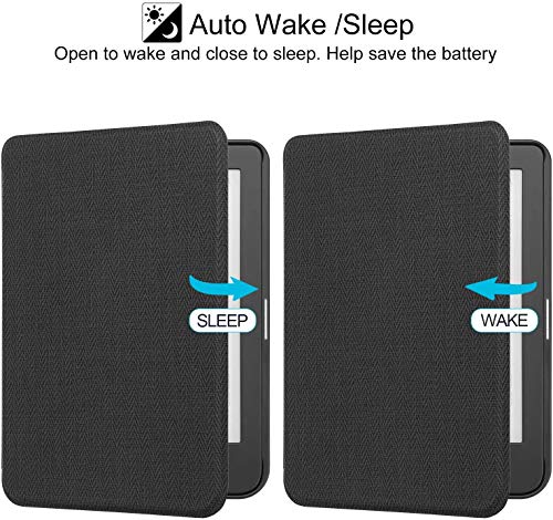 VOVIPO Custodia Kobo Nia 6 - Custodia Protettiva Ultra Sottile con Funzione di riattivazione/Sospensione Automatica per Kobo Nia 6.0 Pollici Ereader Versione 2020 - Image 5