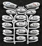  Keypad per Ericsson T29 Silver