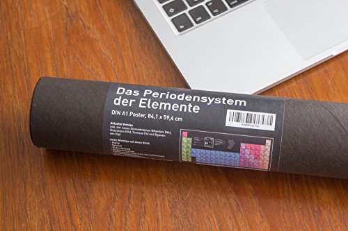 Wolfenthal DIN A1 (groß) Periodensystem der Elemente Poster - Aktuelle Auflage (2025) mit Nh, Mc, Ts & Og