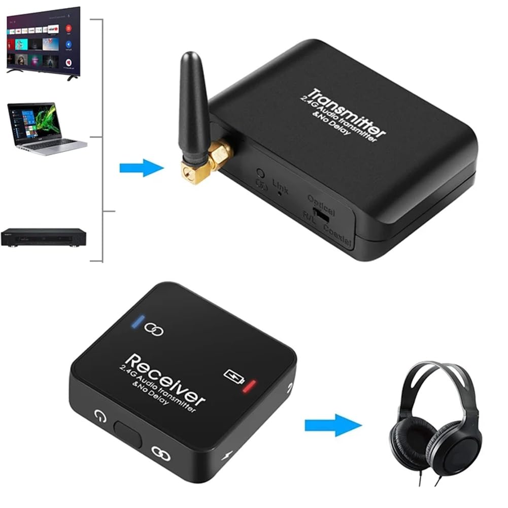 Transmisor y Receptor de Audio Adaptador de Audio Inalámbrico Digital Sin Retardo 2.4G Divisor de Pantalla en para Juegos Convertidor de Audio