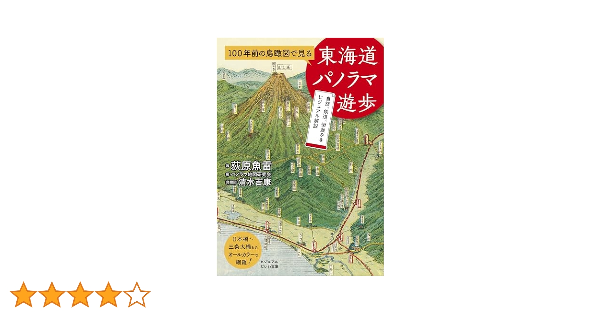 古地図　東海道パノラマ地図　昭和4年 古地図 東海道パノラマ地図 昭和4年 東海道パノラマ地図 附
