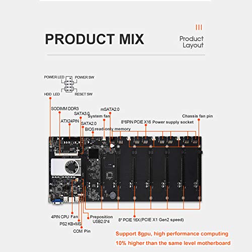 Amazon | BTC-T37 マイニングマシン マザーボード CPUセット 8