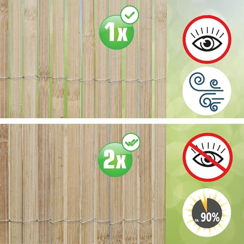 UrFence Balkon Sichtschutz Bambus 100x300 cm - 100% Natur Holz Zaun Bambusstäbe Wetterfest - Bambuszaun Sichtschutzmatte für Balkon Terrasse Gartenzaun - Pergola Windschutz Garten Sichtschutzwand