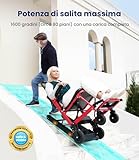 VOCIC B0DY1LR9GW lato 2