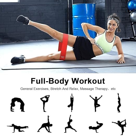 Image of Resistance Bands Set of 5, Exercise Loop Bands for Fitness, Strength Training and Home Workouts, Multiple Resistance Levels (Pack of 1)