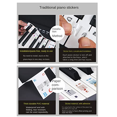 Wisyurt Autocollant pour piano – Ailes/piano E 88 touches – Notation de barre – Pour les débutants - Les Beatles, Paul McCartney, John Lennon, RIngo Starr, George Harrison Wisyurt Autocollant pour piano - Ailes/piano E 88 touches - Notation de barre - Pour les débutants – Image 8