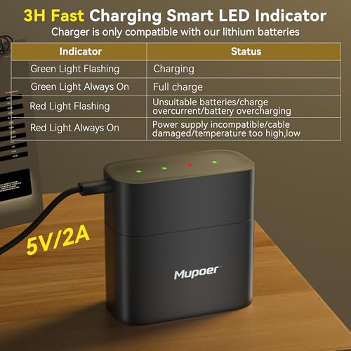 Image of Rechargeable AA Batteries Lithium with Charger,4AA 3600mWh Lithium Batteries 1.5V,Double A Batteries Rechargeable High Capacity,Pilas Recargables AA,Reusable Battery Two A Li ion for Blink,Xbox