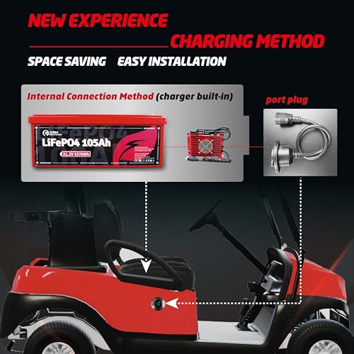 XRH 48V 105Ah Lithium Battery