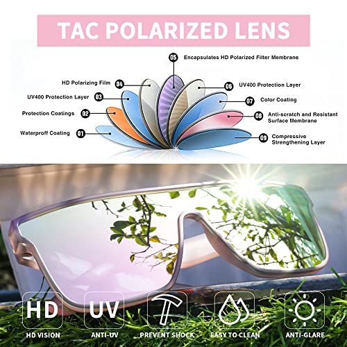 Image of GLINDAR Oversized Square Polarized Sunglasses for Men Women, One Piece Shield Shades UV400 Protection