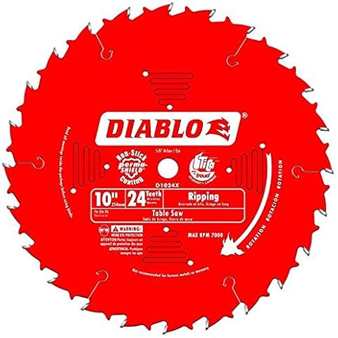 Freud Diablo 10" 24-Tooth Ripping Saw Blade Cover