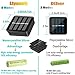 LiyuanQ Solar String Lights, 4 Pack 100 LED Solar Fairy Lights 33 Feet 8 Modes Copper Wire Lights Waterproof Outdoor String Lights for Garden Patio Gate Yard Party Wedding Indoor Bedroom Warm White