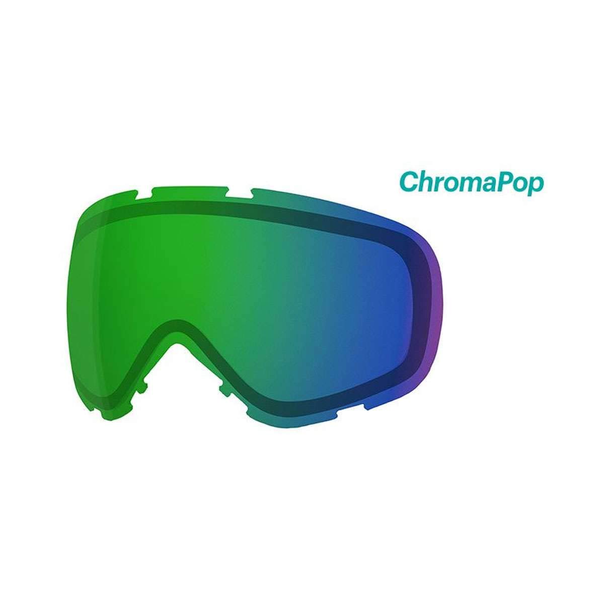 Smith Phenom Turbo Fan Series Goggles Replacement Lens - Men's