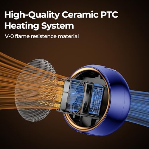 Calefactor Eléctrico Portátil Cerámico PTC 120V miniatura 3