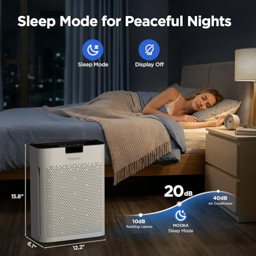 MOOKA KJ190 Air Purifier