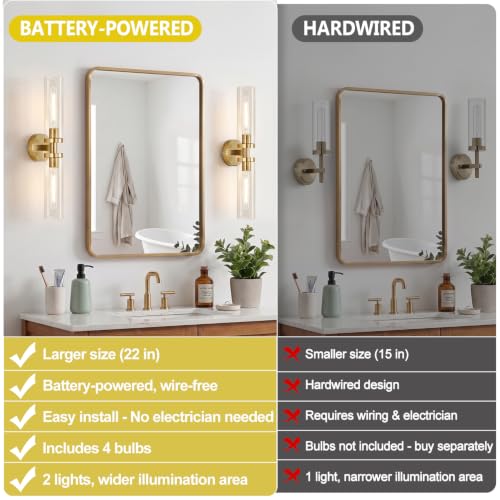 Image of Battery Operated Wall Sconces Set of Two, Brushed Gold Wall Light fixtures with Wireless Remote Control,Rechargeable Dimmable Wall Sconces with 3000K Bulbs for Bathroom Mirror Living Room Bedroom