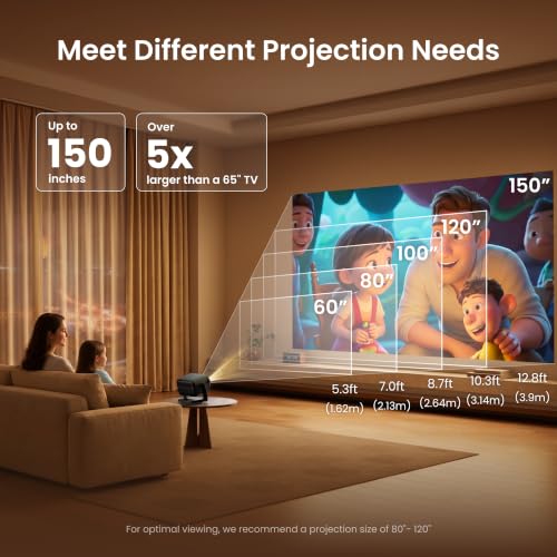 Dangbei N3 Max Smart Projector, 1000 ISO Lumens Sealed Optical Engine, Dolby Audio, 4K Support, Portable with Native Netflix & VIDAA OS, Auto Focus & Keystone, Home Theater for Ceiling/Outdoor - image 9