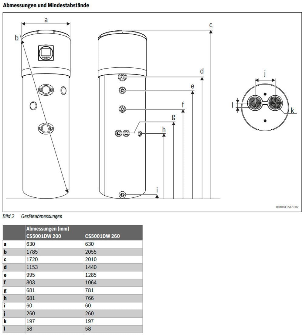 Aerotermo Bosch Bomba de calor producción ACS - CS5001DW 260 C