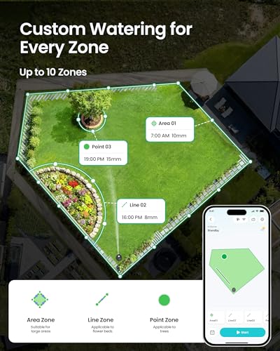 Image of Aiper IrriSense 2 Smart Irrigation System, 4-in-1 Multi-Zone Watering Device, App Control, Smart Scheduling, Garden Sprinkler with Rain Sensor, for Lawns up to 4,800 sq.ft.-Yellow