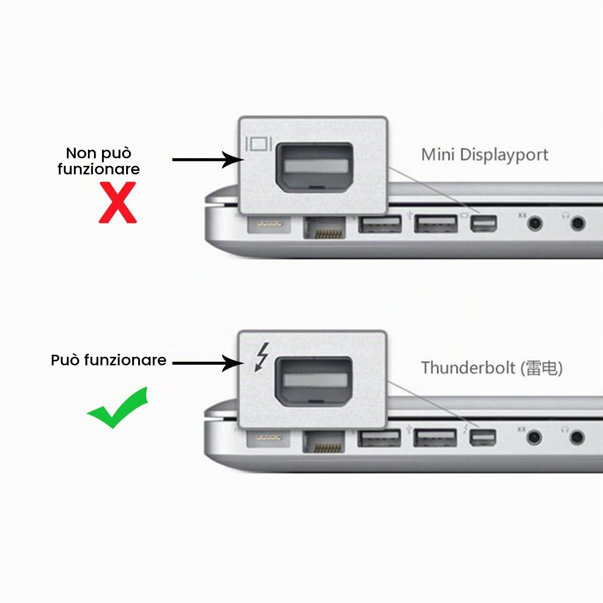 chenyang Cavo dati video Thunderbolt 2 da 20 Gbps a Thunder-Bolt 2 maschio-maschio per display Mac 2013 2014 2015 (200 cm)