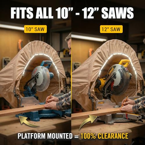 BERPET Miter Saw Dust Hood with Light