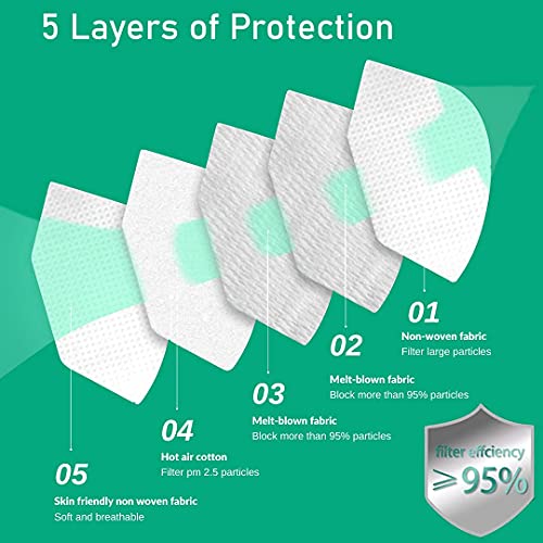 Image of (Pack of 15(White) Premium N95 Mask For Men and Women with Mask Adjuster - Washable - Reusable - Pollution - Protection - Advanced Filtration