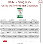 Royal Canin Taille Santé Nutrition Petit chien de race Alimentation sèche, soutient poids santé, santé digestive et peau et manteau santé, 14 Sac lb