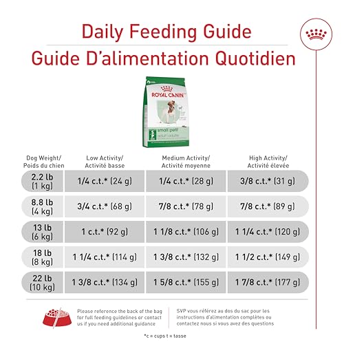 Royal Canin Small Breed Adult Dry Dog Food, 4.4 lb Bag image 4
