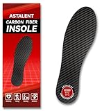 Carbon Fiber Insole 1 Pc, Rigid Thin Foot Plate Shoe Insert for Men Women, Support Turf Toe, Foot Fractures, Morton's Toe, Morton Extension, Hallux Rigidus and Limitus - Alternative to Post Op Shoe