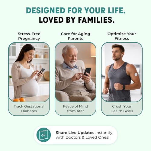 Image of LinX CGM Smart Continous Glucose Monitoring I Real time Sugar Tracking I Bluetooth Enabled | 15-Day Sensor Life | IP68 | Easy one click use I Enhance your lifestyle & optimise diet | Pack of 2