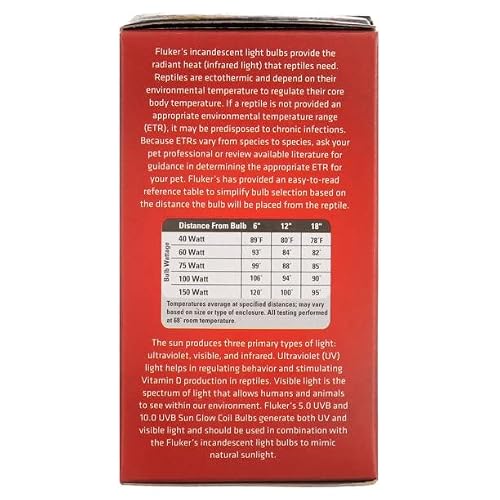 (3 Pack) Fluker's Red Heat Bulbs For Reptiles 60 Watt #TOP2