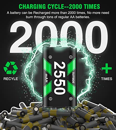 Image of Charger for Rechargeable Xbox One Controller Battery Pack