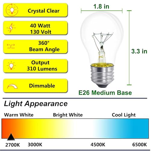 Foco de 40w 120v 11 Imagen adicional
