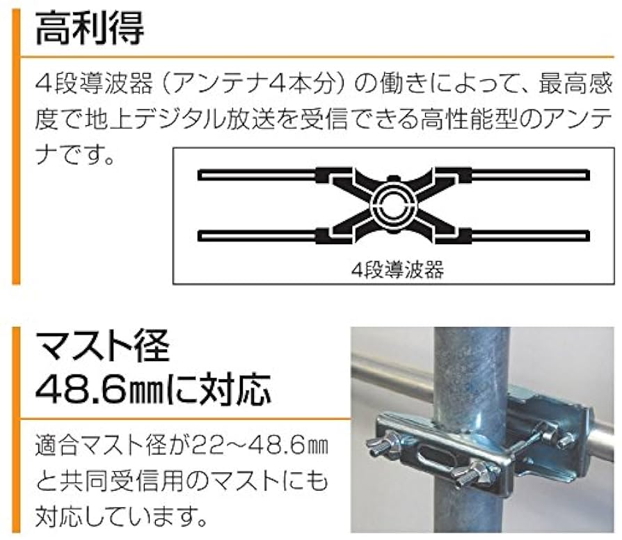 Amazon.co.jp: マスプロ電工 4段導波器UHFアンテナ 20素子 受信