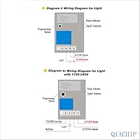 Vista 4 de QIACHIP DC 12V 1CH 433Mhz RF Relé inalámbrico Control remoto Luz momentánea interruptor transmisor con receptor (4 relés)