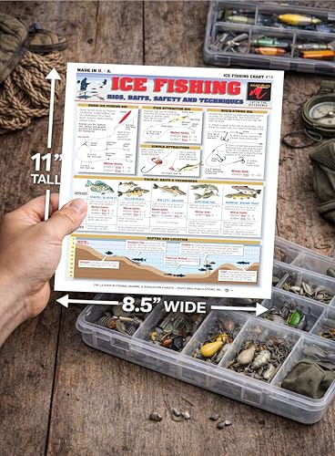 Guía Rápida Impermeable para Pesca en Hielo Chart #14 - Instrucciones y Técnicas Dobles y Fáciles de Leer miniatura 4