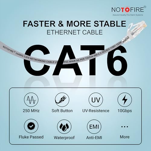 Image of NOTOFIRE Cat6 Ethernet Cable, High Speed 550MHZ / 10 Gigabit Speed UTP LAN Cable, Network Internet RJ45 LAN Cable, Patch Computer Cable Cord Gigabit Category 6 for Modem (0.5 Meter)