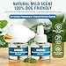 Dog Calming Diffuser – 2-Pack Dog Pheromone Calming Diffuser Kit for Stress, Anxiety, Barking & Destructive Behavior Relief, Perfect for Separation Anxiety & Aggression (Blue, 2 Count (Pack of 1))