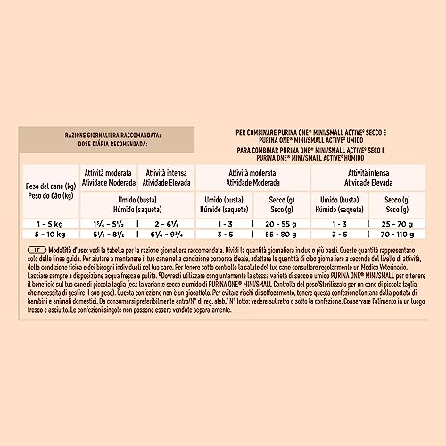 PURINA ONE Active Small&Mini < 10kg Cibo Umido per Cani Adulti in Salsa con Manzo e Anatra 48 bustine da 85g - Immagine 5