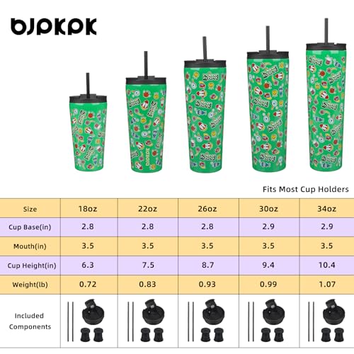 Image of BJPKPK 22 oz Coffee Tumbler with Straw, Insulated Stainless Steel Cup