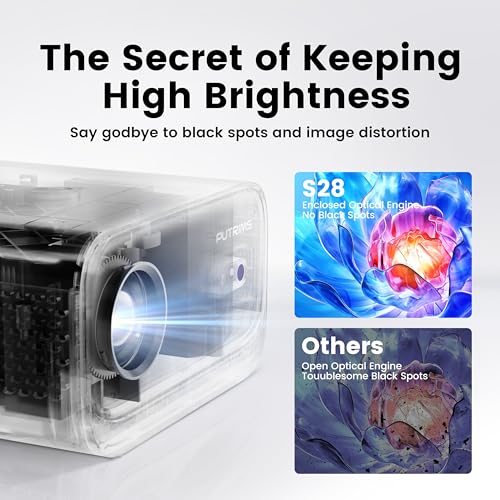 Image of Projector with WiFi and Bluetooth - Mini Projector Short Throw[145Adjustable-Stand & Electric Focus & Auto Keystone 50% Zoom] PUTRIMS Portable 1080P Home Outdoor Movie Proyector for TV Stick /Phone