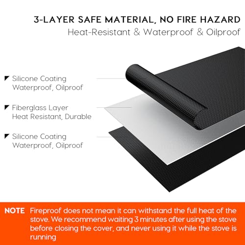 Image of Fireproof Stove Cover for Electric Stove, 28.5 inch Glass Top Protector | 3-Layer Safe Material, Flame Retardant, Waterproof, Heat-Resistant Kitchen Mat, Flat Oven Cover Mat