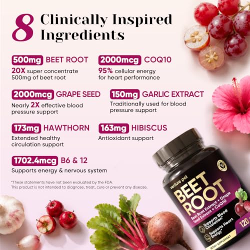 Venture Pal 8-in-1 Beet Root Capsules