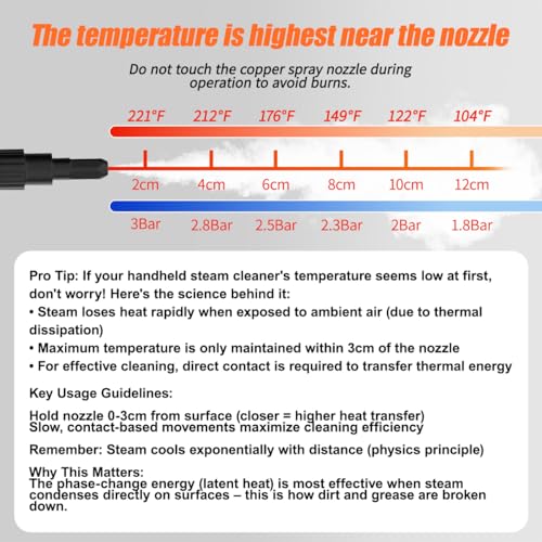 Image of Handheld Steam Cleaner for Home, 2500W High Handheld Steam Cleaner, Portable Multi-Surface Clean for Home, Upholstery, Car, Floor, Kitchen, White (Red)