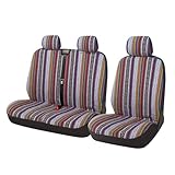 Autositzbezug Spezielle Nähtechnik ermöglicht Seitenairbag-Kompatibilität für mehr Sicherheit.