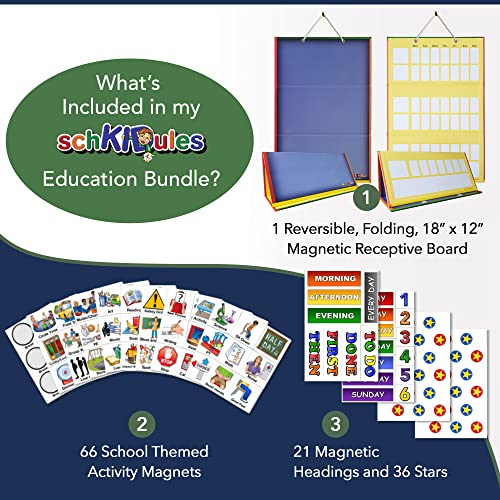SchKIDules Magnetic Visual Schedule & Progress Chart for School, w/123 Magnets & a 2-Sided 18” Folding Board for Daily Schedules, Positive Behavioral Supports, Special Ed, Preschool, ADHD & Autism - Image 7