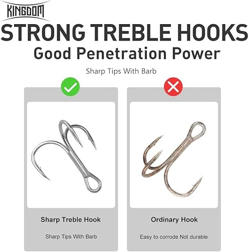 Miniatura 2 de KINGDOM 5 Colores Big Splash Long Casting Popper Pesca Señuelos 9.5161.27 oz Flotante Agua Pesca Plugs 801005.118 in Ruido Mejorado 3D Simulado Ojo