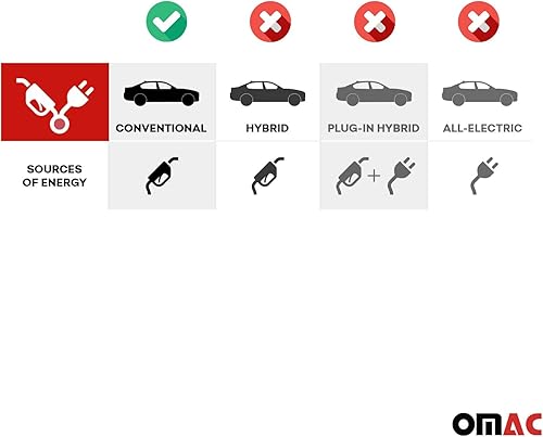 Miniatura 3 de OMAC Alfombrillas prémium para maletero de BMW Serie 5 F10 Sedan 2011-2016 moldeadas en 3D  Goma TPE negra protegida para todo tipo de clima, sin