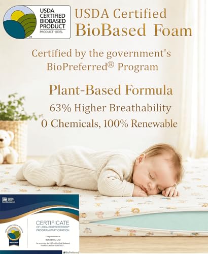 Image of 38x24 Baby Mattresses-Pack and Play Mattress,Pack N Play Mattresses,Playpen Mattress for Pack N Play,Pack and Play Mattress Pad;Use Excluded-Breathable Soft Memory Foam Firm Mattress,Beige,Biobased