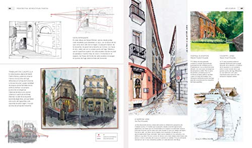 Dibujo de la Perspectiva. Cómo Verla, Cómo